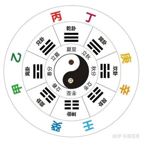 戊土怎麼算|八字十天干詳解——戊土